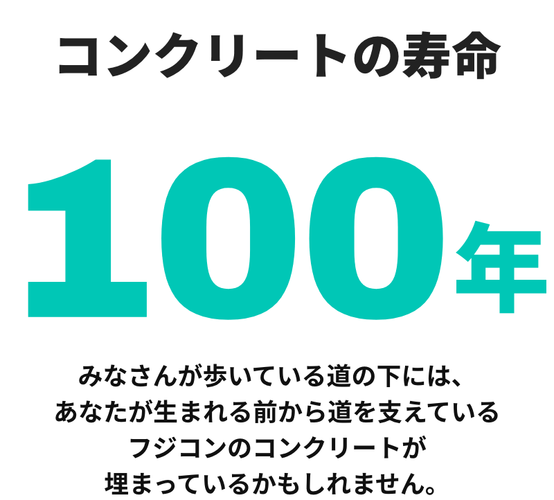 コンクリートの寿命45年