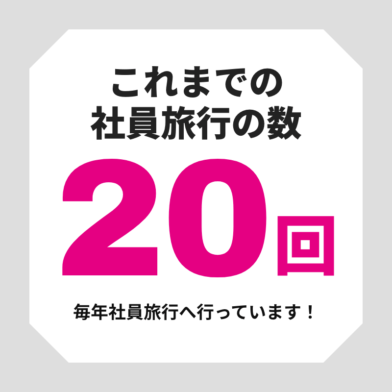これまでの社員旅行の数15回